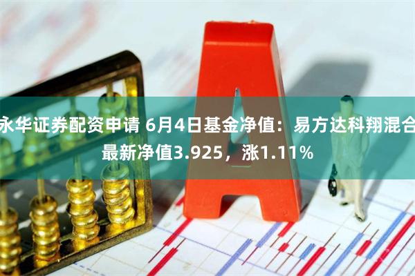 永华证券配资申请 6月4日基金净值：易方达科翔混合最新净值3.925，涨1.11%