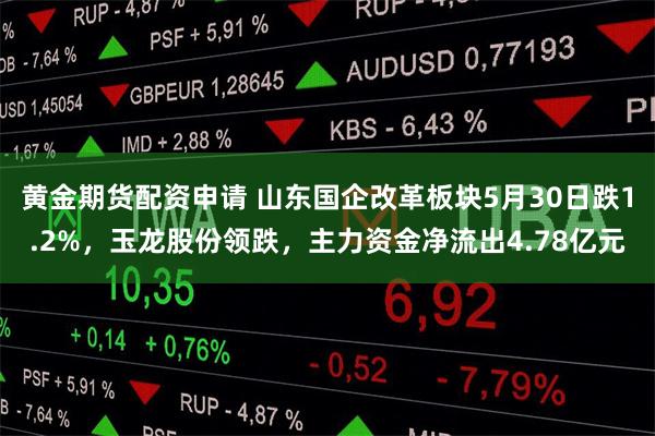 黄金期货配资申请 山东国企改革板块5月30日跌1.2%，玉龙股份领跌，主力资金净流出4.78亿元