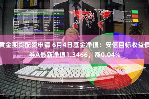 黄金期货配资申请 6月4日基金净值：安信目标收益债券A最新净值1.3466，涨0.04%