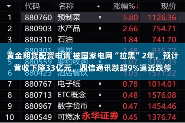 黄金期货配资申请 被国家电网“拉黑”2年，预计营收下降33亿元，鼎信通讯跌超9%逼近跌停