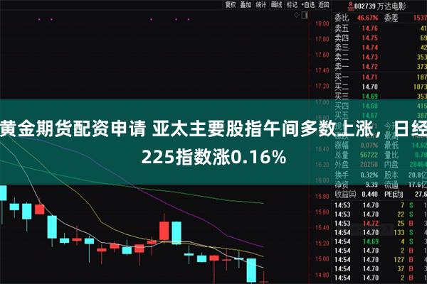 黄金期货配资申请 亚太主要股指午间多数上涨，日经225指数涨0.16%