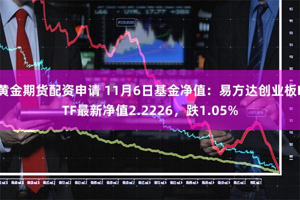 黄金期货配资申请 11月6日基金净值：易方达创业板ETF最新净值2.2226，跌1.05%