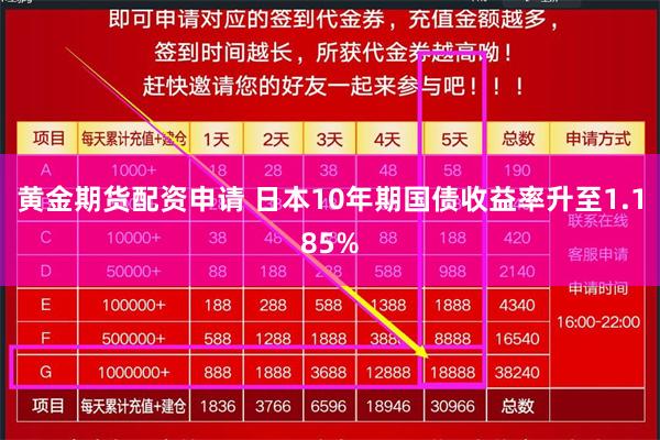 黄金期货配资申请 日本10年期国债收益率升至1.185%