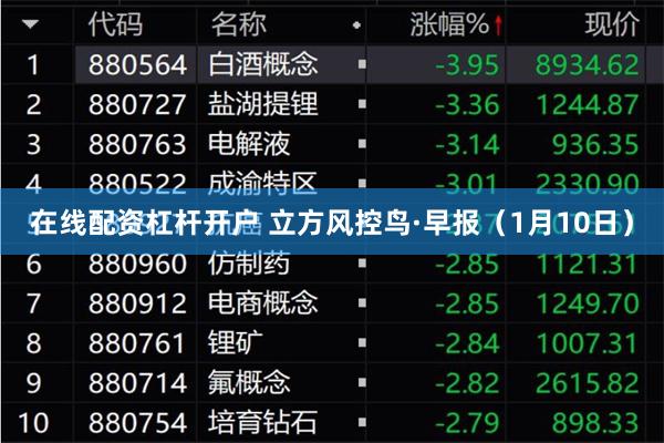 在线配资杠杆开户 立方风控鸟·早报（1月10日）