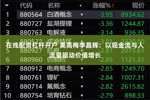 在线配资杠杆开户 美高梅李昌辉：以现金流与人流量驱动价值增长
