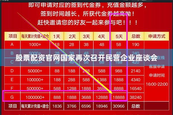股票配资官网国家再次召开民营企业座谈会